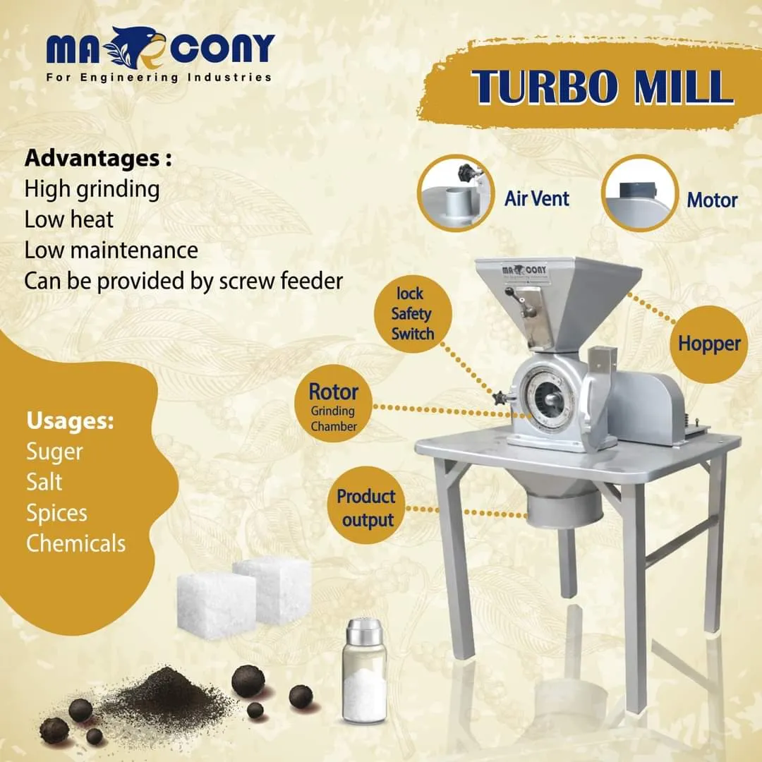 Turbo Mill